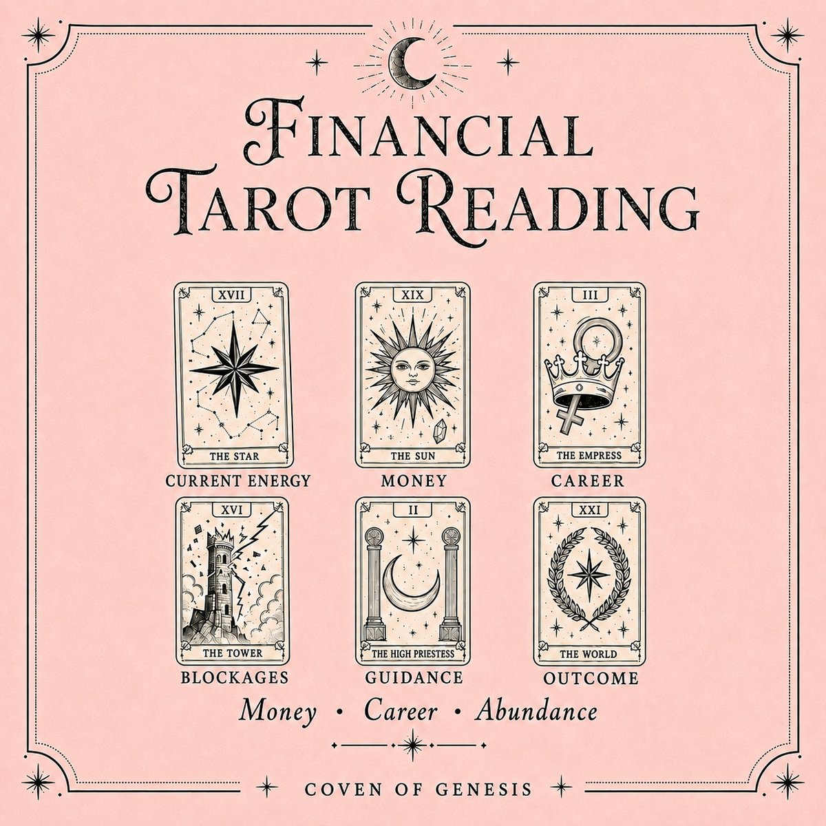 Financial Tarot Reading | Money, Career & Abundance Reading